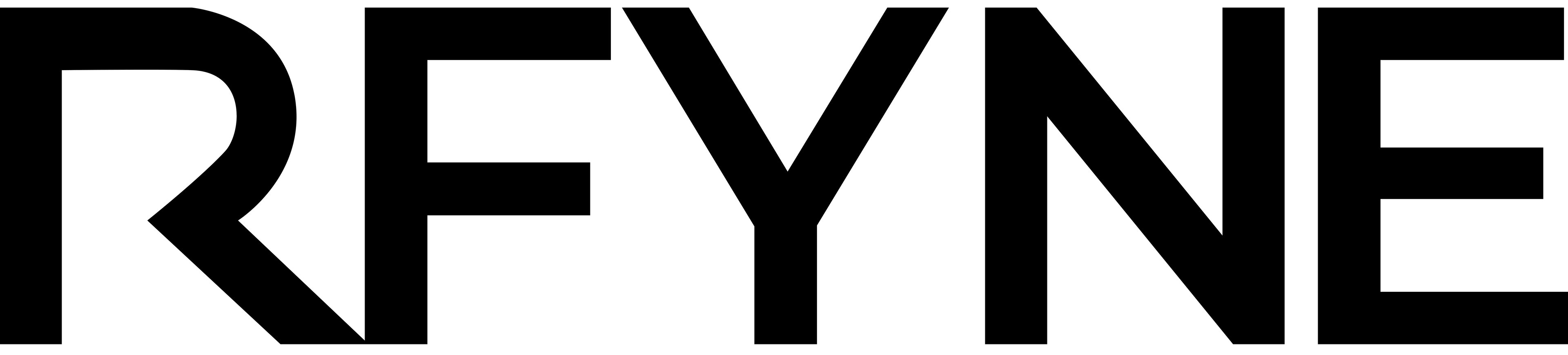 RFYNE
